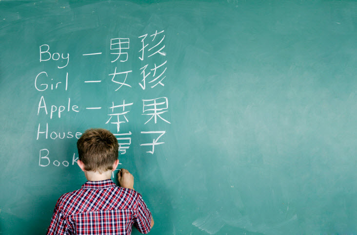 learn chinese mandarin